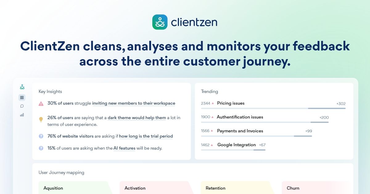 clientzen-beyond-customer-feedback-analytics